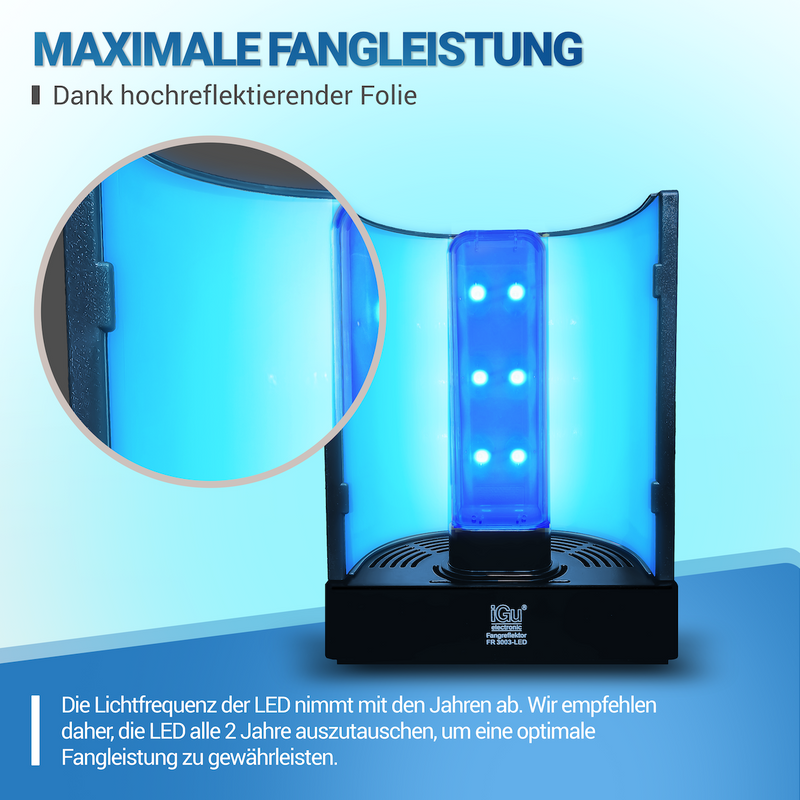 iGu 3003 LED